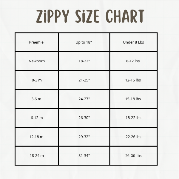 Zippy size chart for baby products on a white background